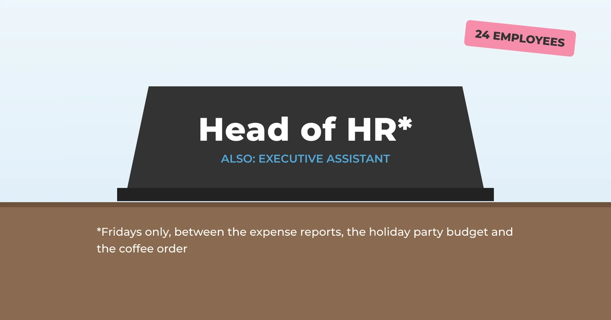 Cover image for the article "Who's Doing HR at Your Company? In California, That Answer Gets Expensive Fast"