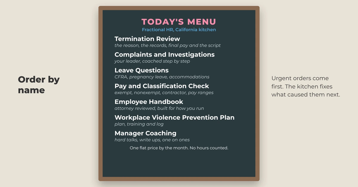 Chalkboard menu listing Termination Review, Complaints and Investigations (your leader, coached step by step), Leave Questions, Pay and Classification Check, Employee Handbook, Workplace Violence Prevention Plan and Manager Coaching