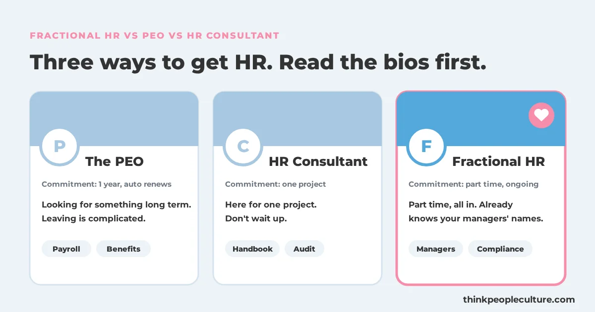 Cover image for the article "Fractional HR vs PEO vs HR Consultant: Which Way to Outsource HR Fits Your Company?"