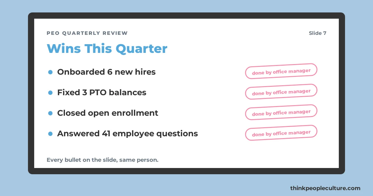 Quarterly review slide titled Wins This Quarter where every bullet is initialed by the office manager, not the PEO