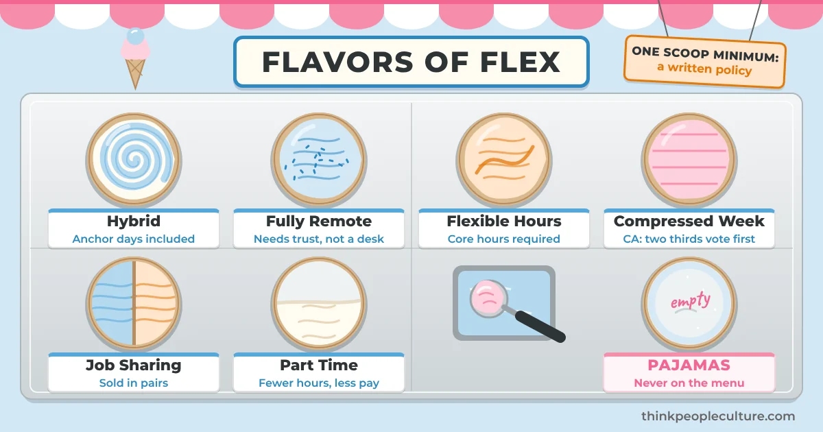 Ice cream case called Flavors of Flex with tubs for hybrid, remote, flexible hours and more, and an empty pajamas tub