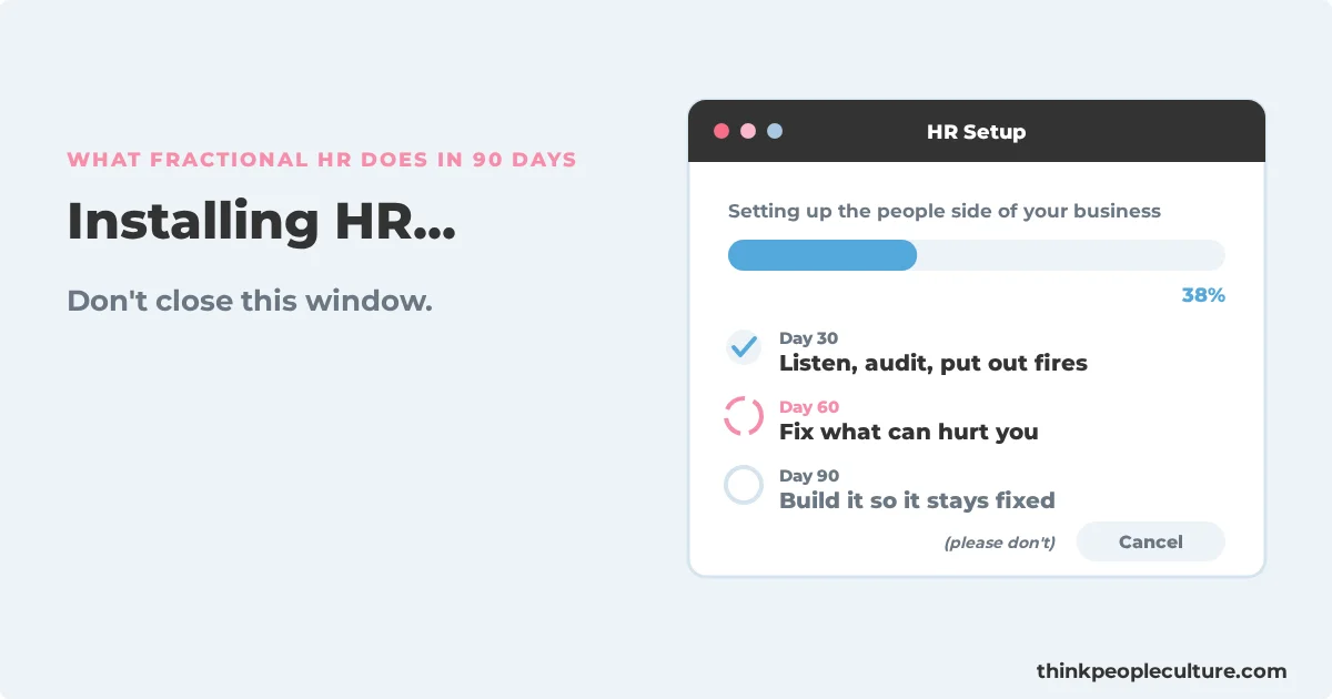 Software install window titled HR Setup at 38 percent with day 30 done, day 60 in progress and day 90 next